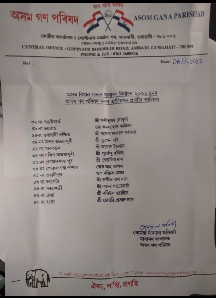 Candidate list for election