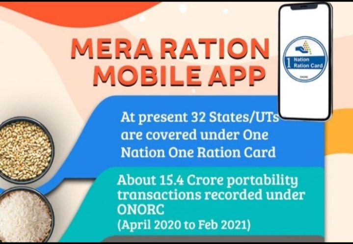 Mera ration app