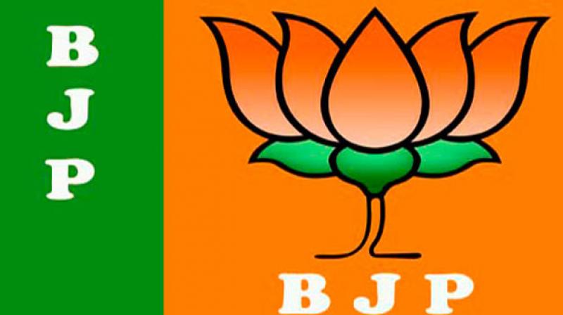 bjp